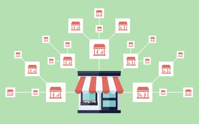 Что такое франшиза: как она работает, сколько стоит, где искать и как выбрать